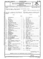 DIN 29576-1