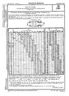 DIN 3780
